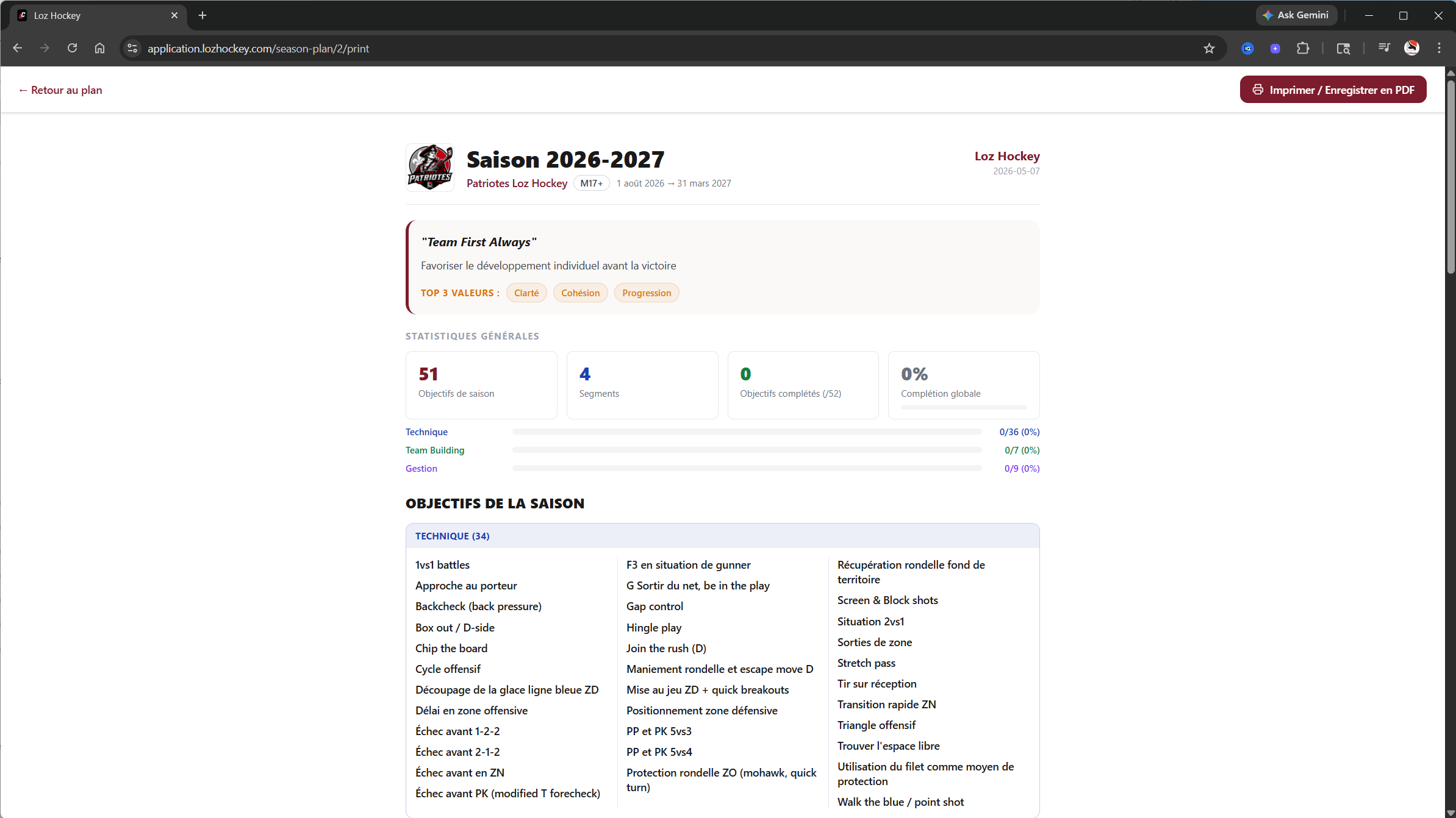 Minor hockey season plan — progress tracking